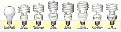 cfls