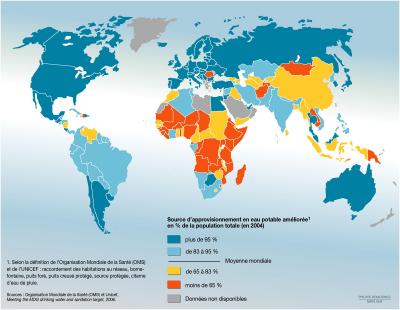 access to clean drinking water