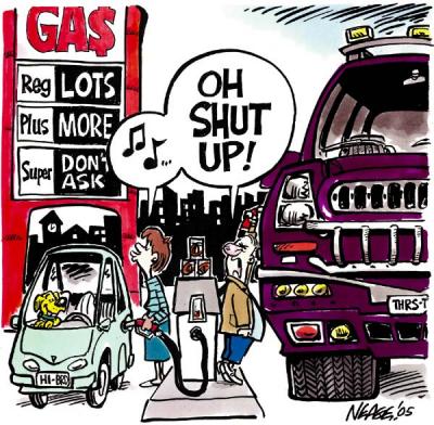 cost of gas cartoon